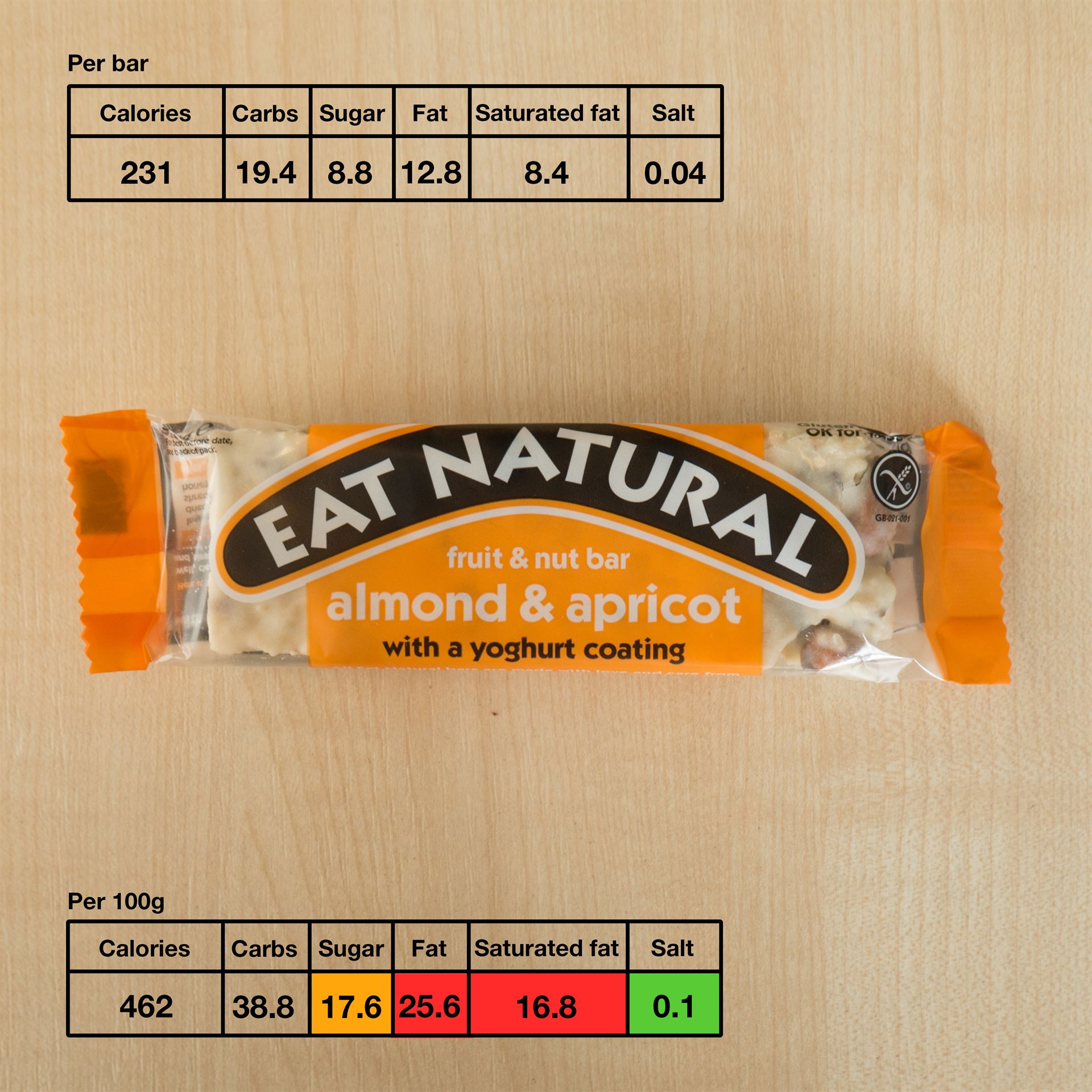 Eat%20Natural2.jpg