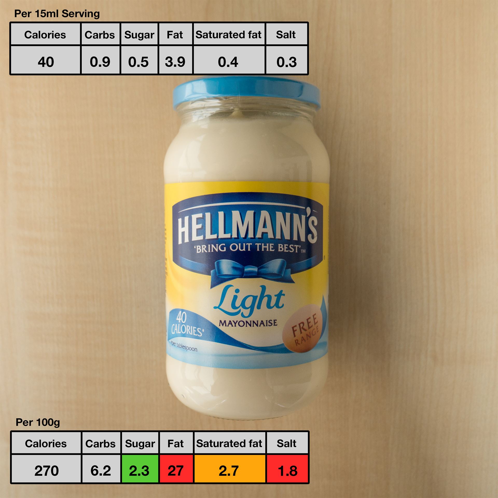 Hellman%e2%80%99s%20Light%20Mayonnaise2.jpg