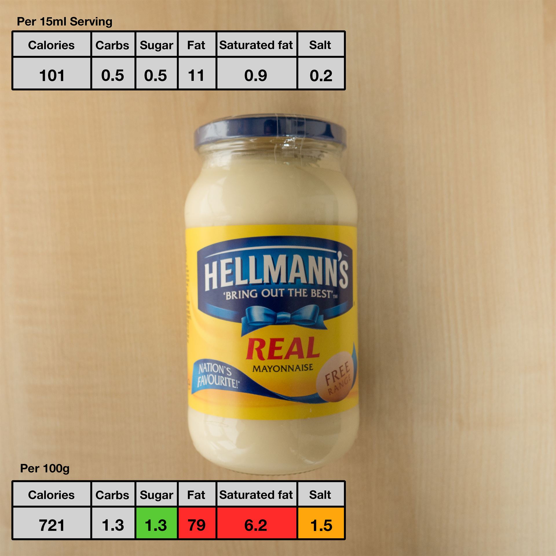 Hellman%e2%80%99s%20Real%20Mayonnaise22.jpg