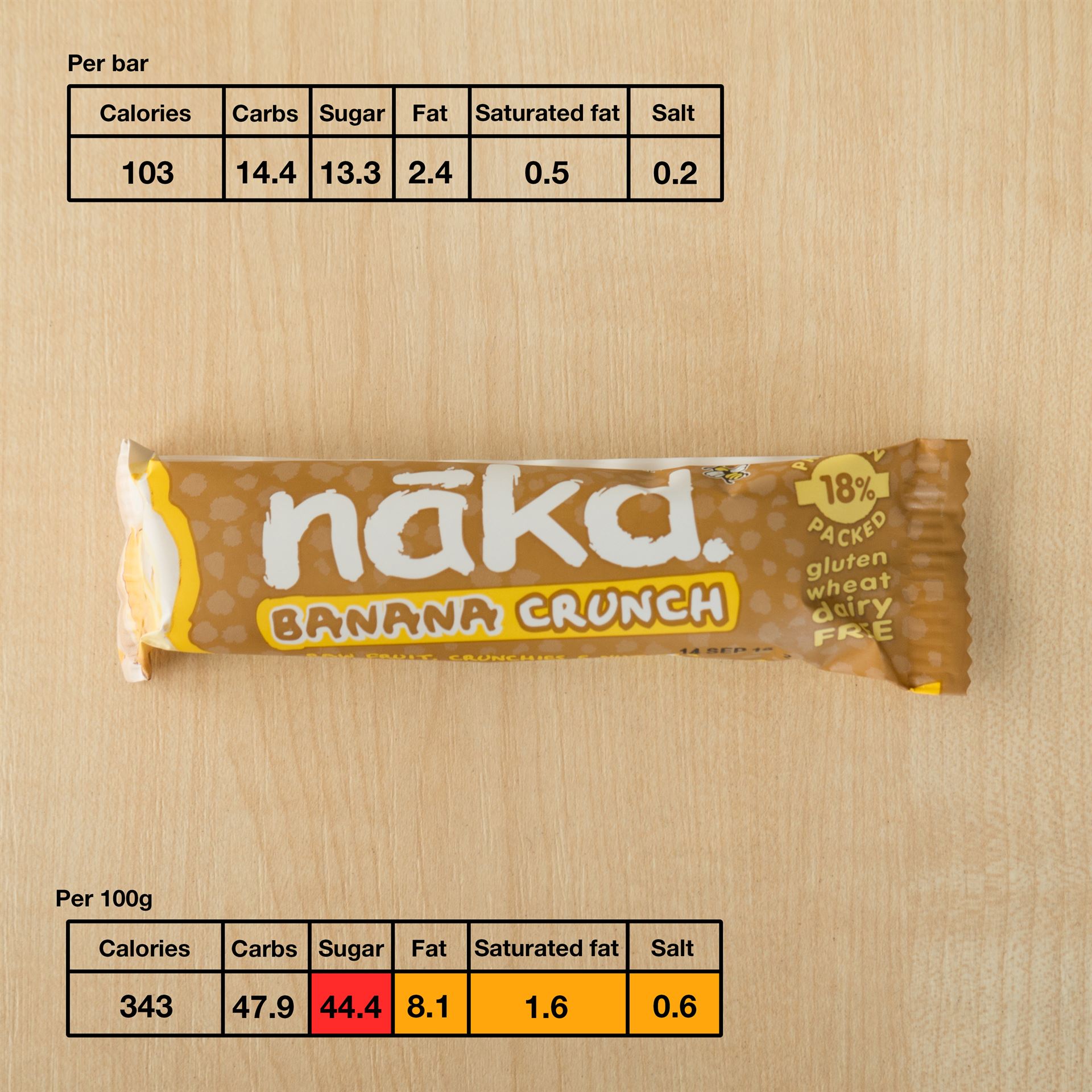 Nakd%20Banana2.jpg