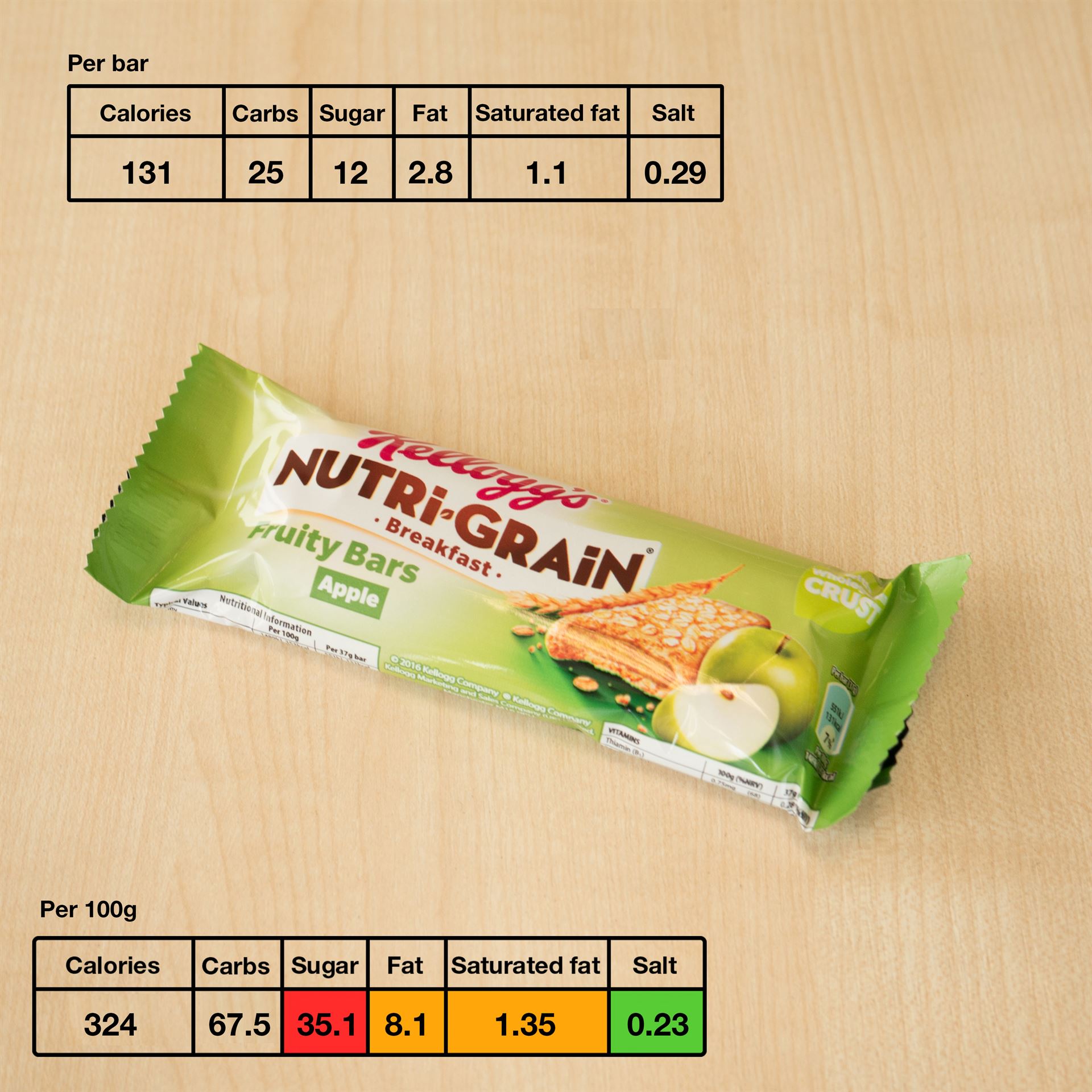 Nutri-Grain465x4652.jpg