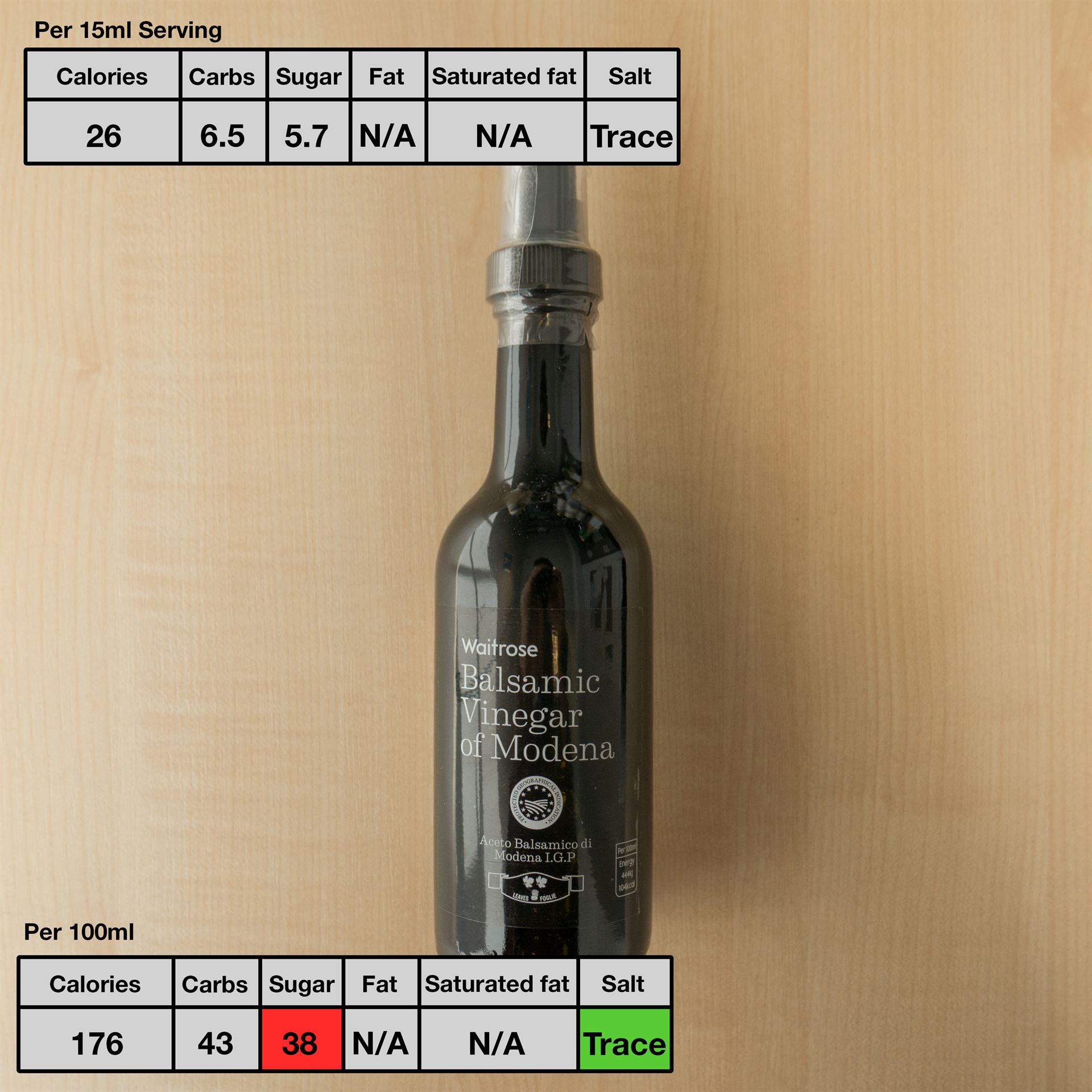 Waitrose%20Balsamic%20Vinegar%20of%20Modena2.jpg