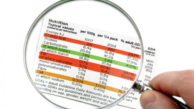 Understanding food labels